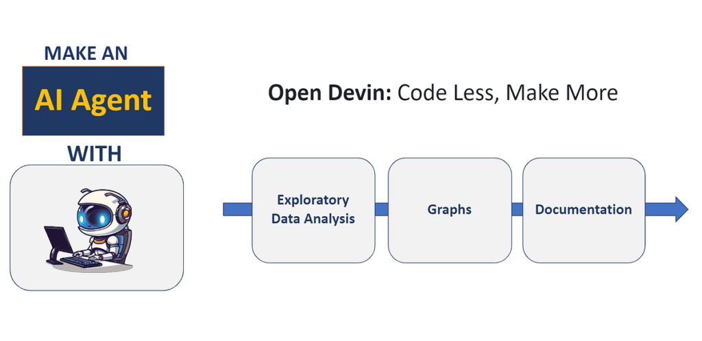 open devin