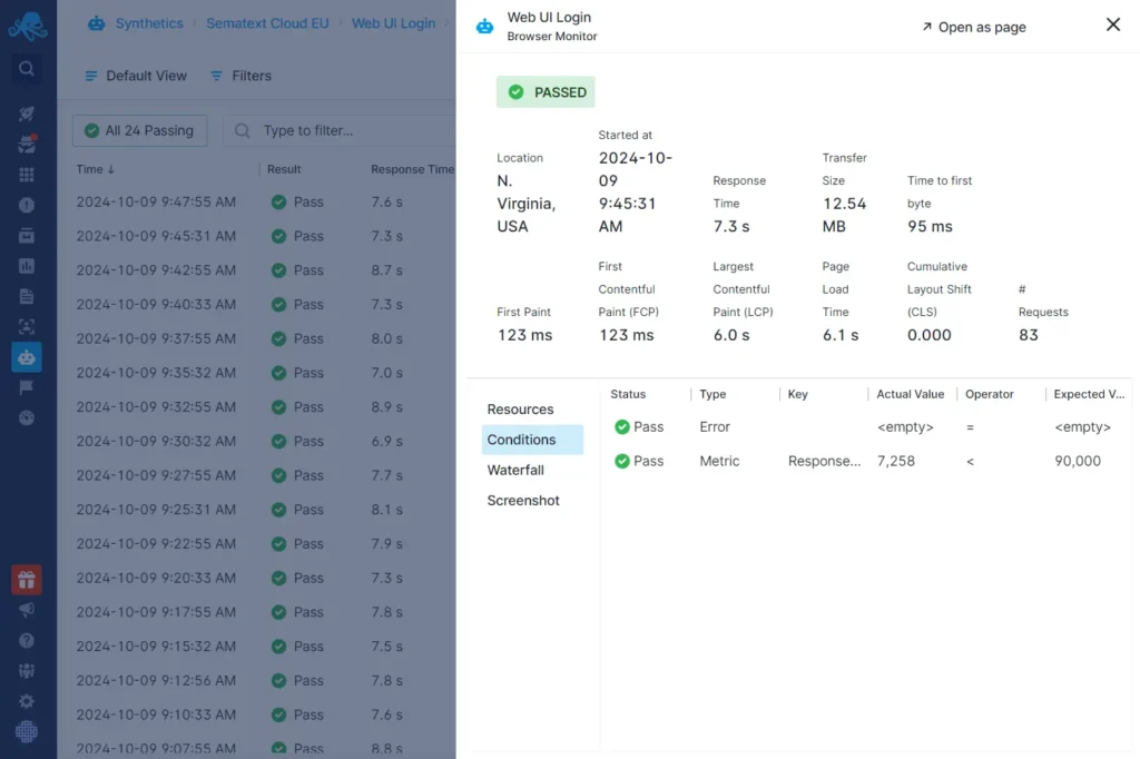 Sematext Cloud