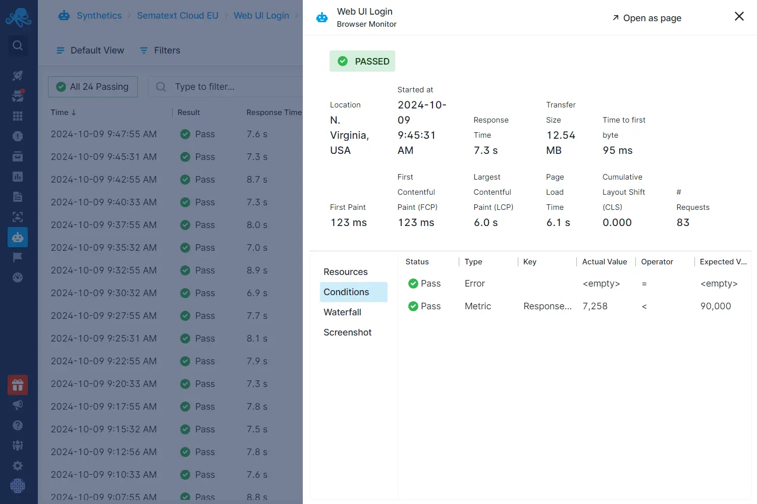 Sematext Cloud