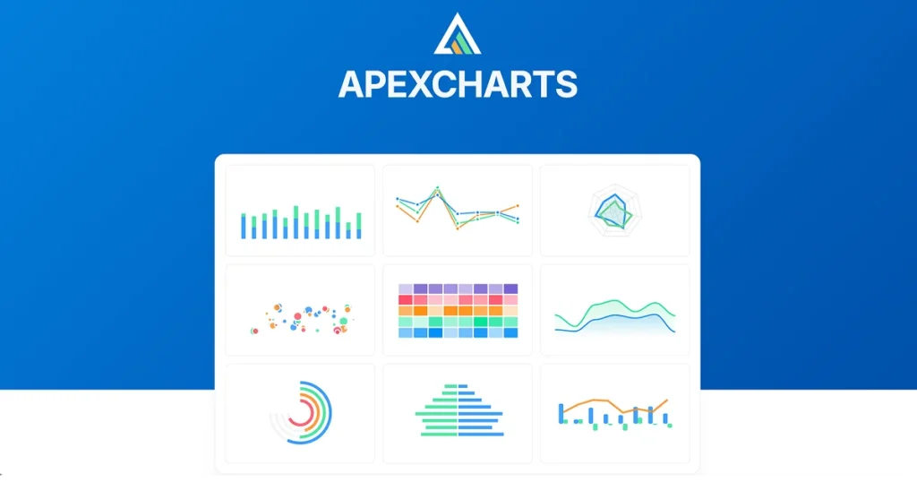 ApexCharts