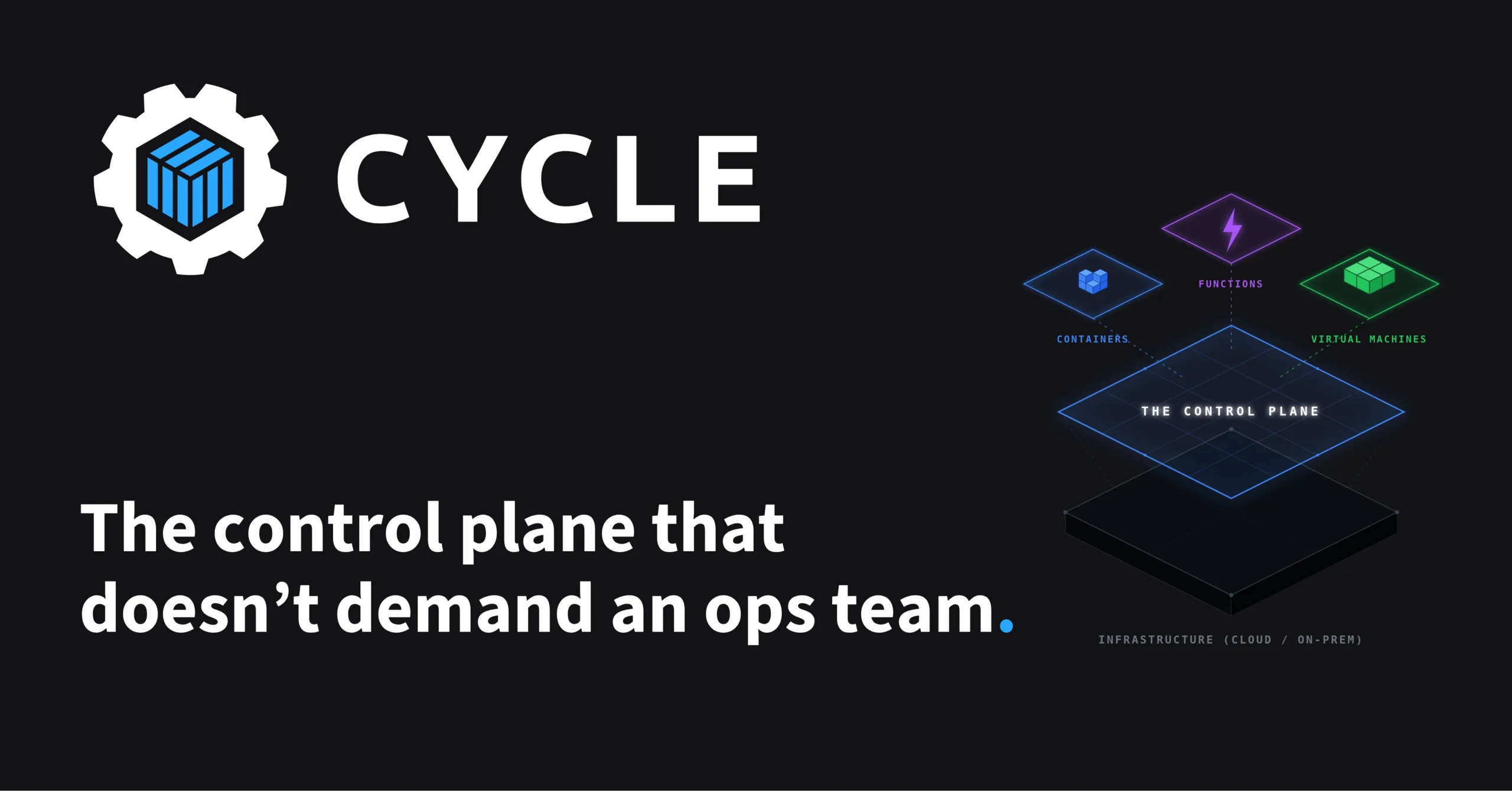 Cycle