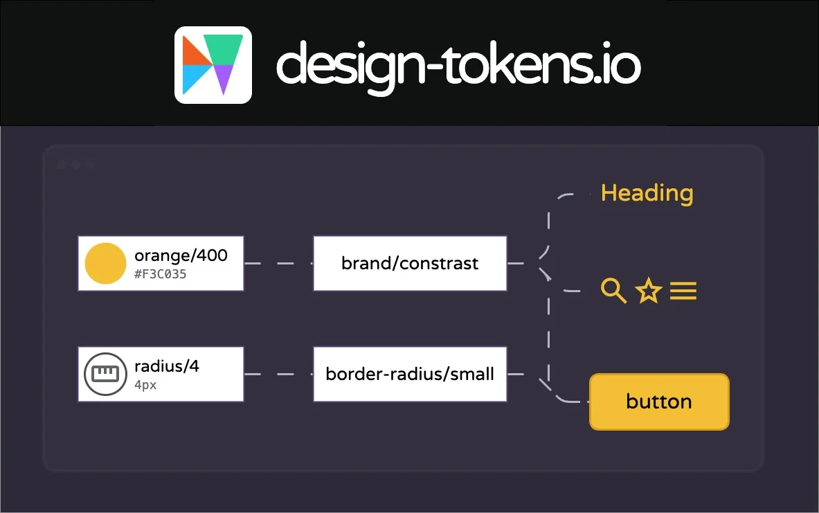 Design-tokens
