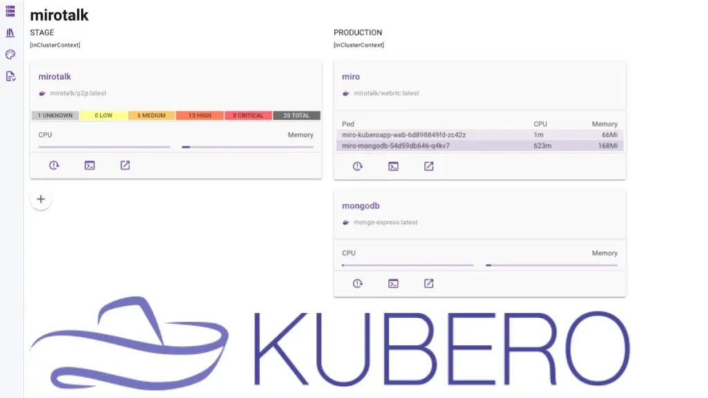 Kubero