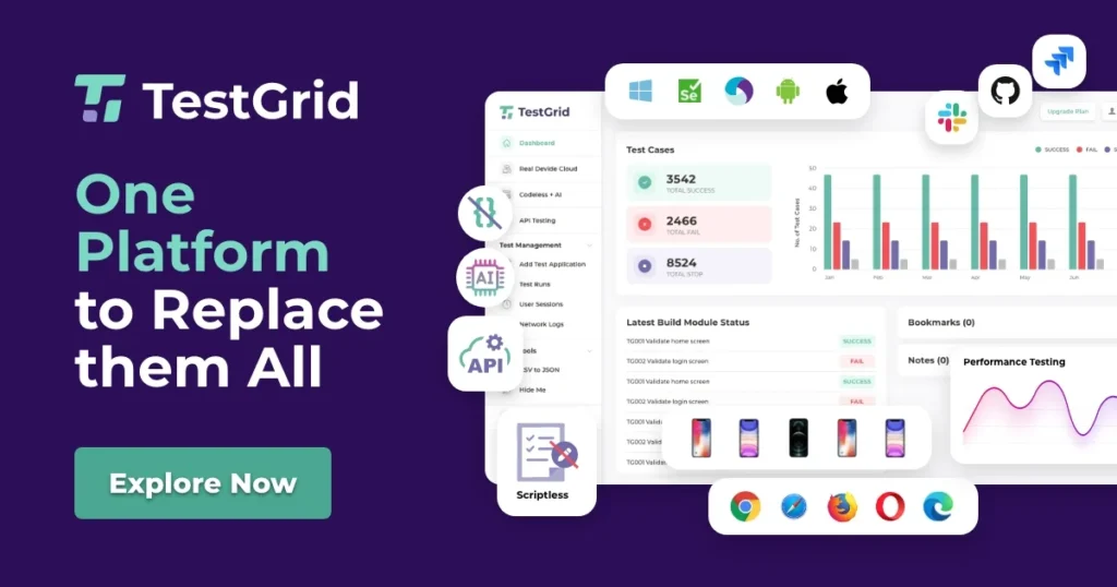 TestGrid