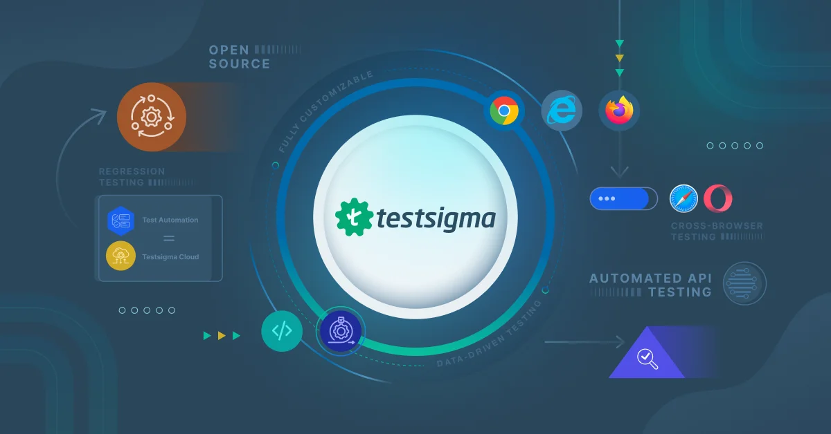 Testsigma