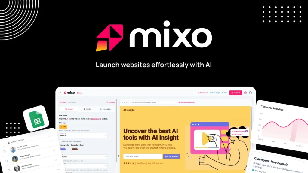 Mixo